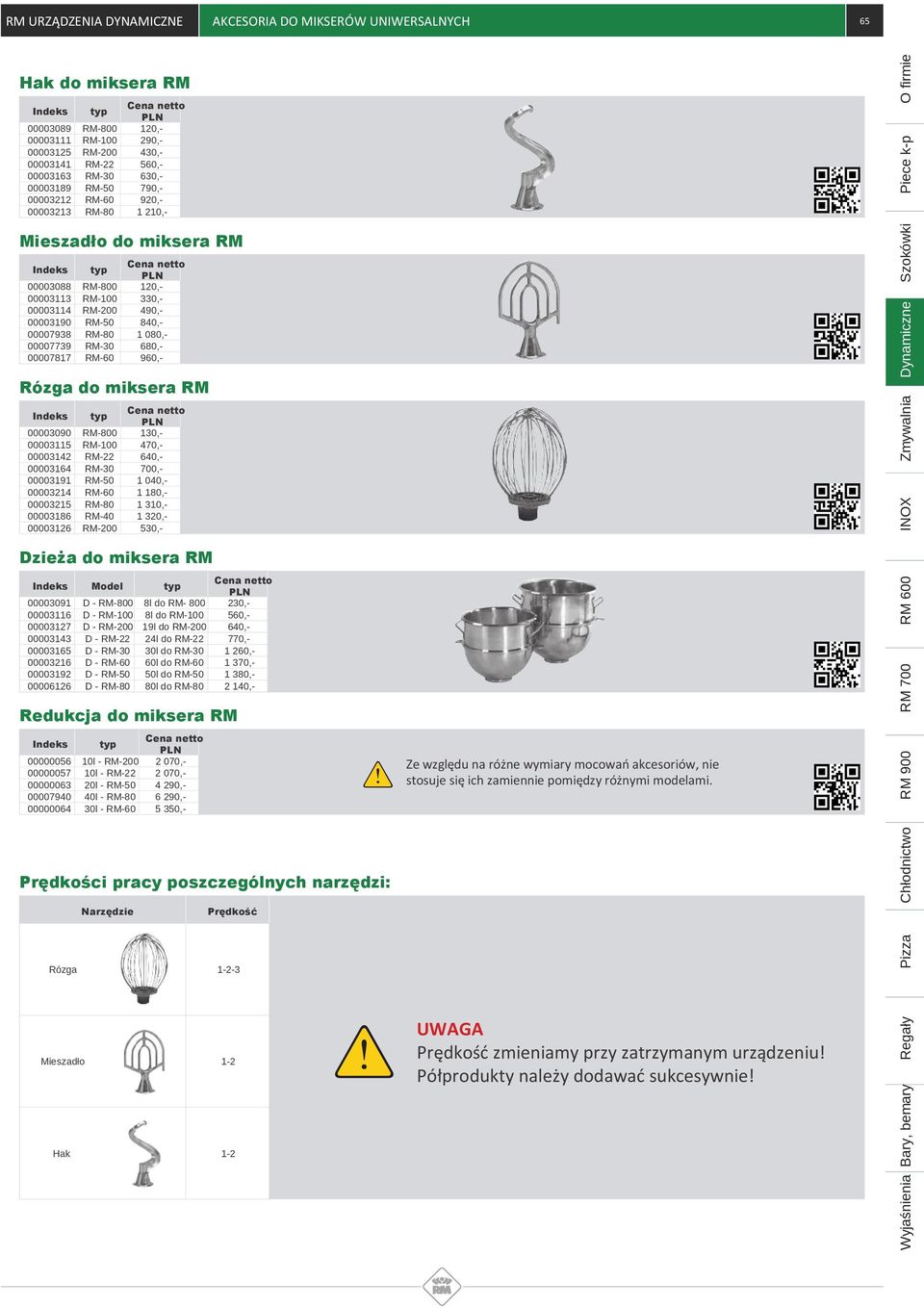 080,- 00007739 RM-30 680,- 00007817 RM-60 960,- Rózga do miksera RM typ 00003090 RM-800 130,- 00003115 RM-100 470,- 00003142 RM-22 640,- 00003164 RM-30 700,- 00003191 RM-50 1 040,- 00003214 RM-60 1