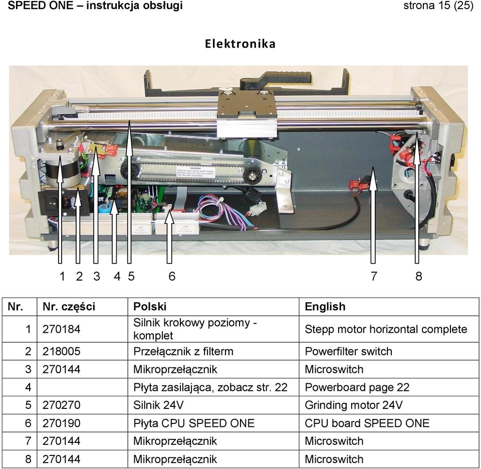 Mikroprzełącznik Microswitch 4 Płyta zasilająca, zobacz str.