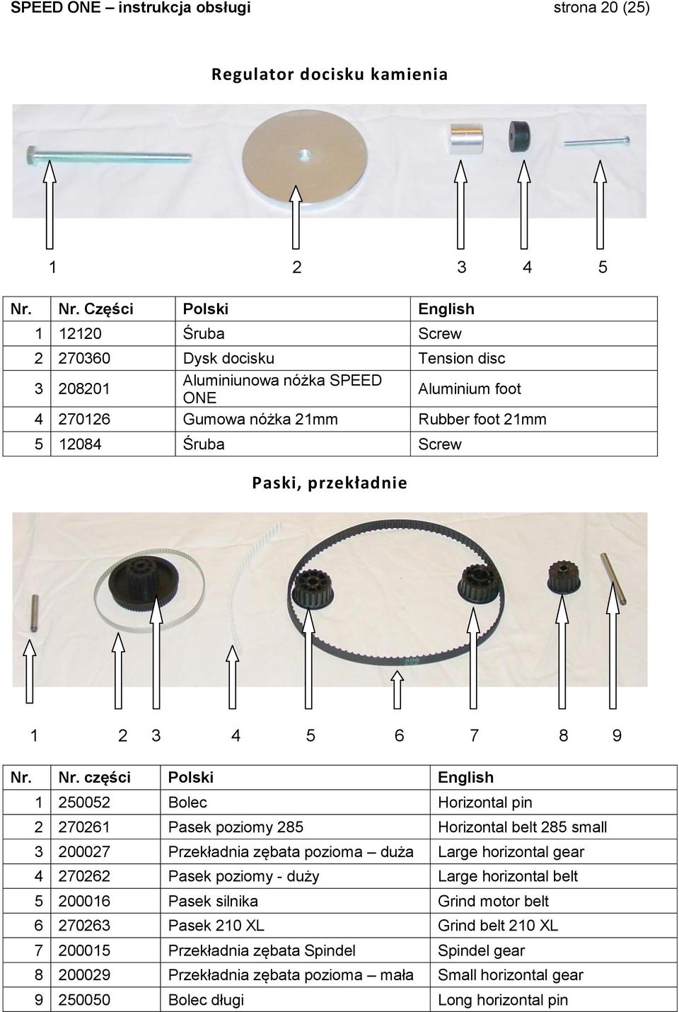 Śruba Screw Paski, przekładnie 1 2 3 4 5 6 7 8 9 1 250052 Bolec Horizontal pin 2 270261 Pasek poziomy 285 Horizontal belt 285 small 3 200027 Przekładnia zębata pozioma duża Large