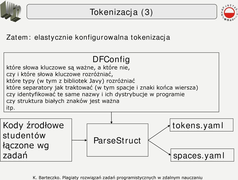 traktować (w tym spacje i znaki końca wiersza) czy identyfikować te same nazwy i ich dystrybucje w programie czy