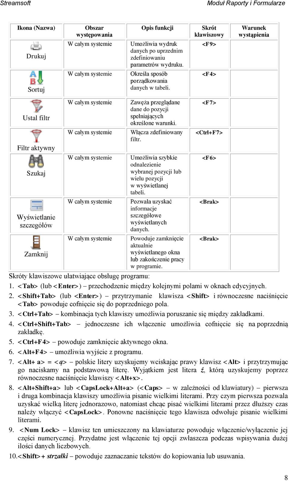 <F4> Ustal filtr Filtr aktywny Szukaj Wyświetlanie szczegółów Zamknij W całym systemie W całym systemie W całym systemie W całym systemie W całym systemie Zawęża przeglądane dane do pozycji