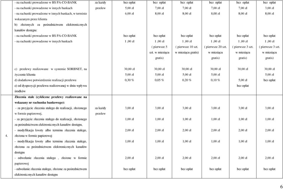 1,00 zł 1,00 zł 1,00 zł 1,00 zł 1,00 zł ( pierwsze 5 ( pierwsze 10 szt.