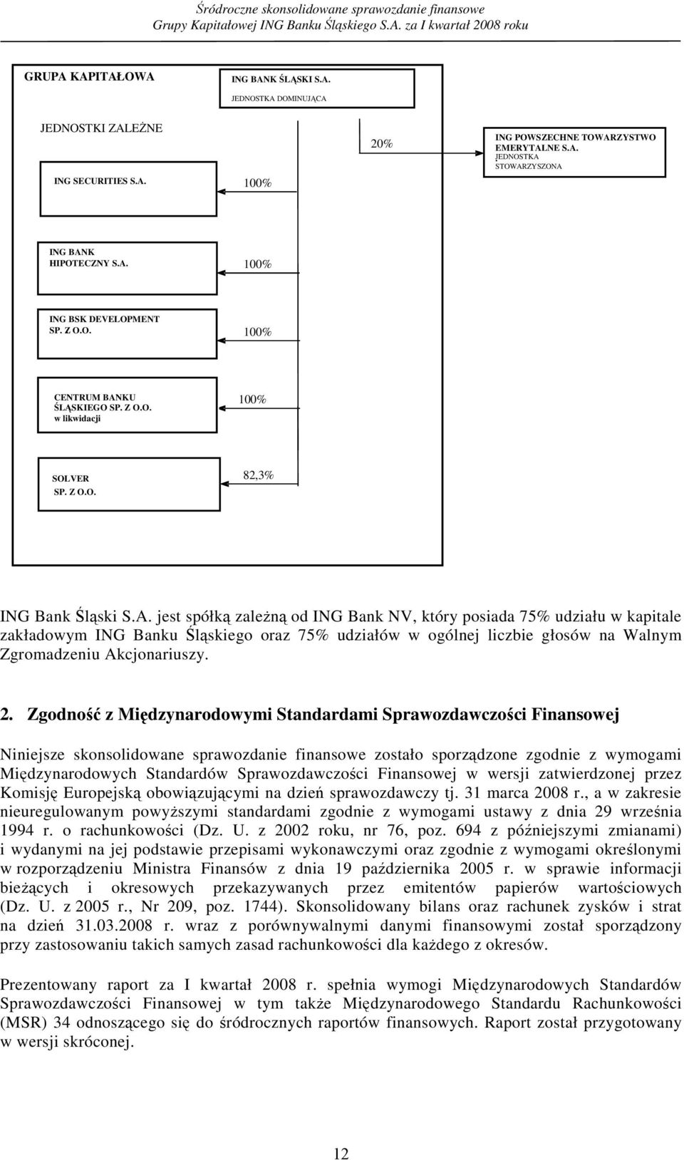 KU ŚLĄSKIEGO SP. Z O.O. w likwidacji 100% SOLVER SP. Z O.O. osiadanego kaitał1100% u 100% 82,3% 1 11zakładowego ING Bank Śląski S.A.