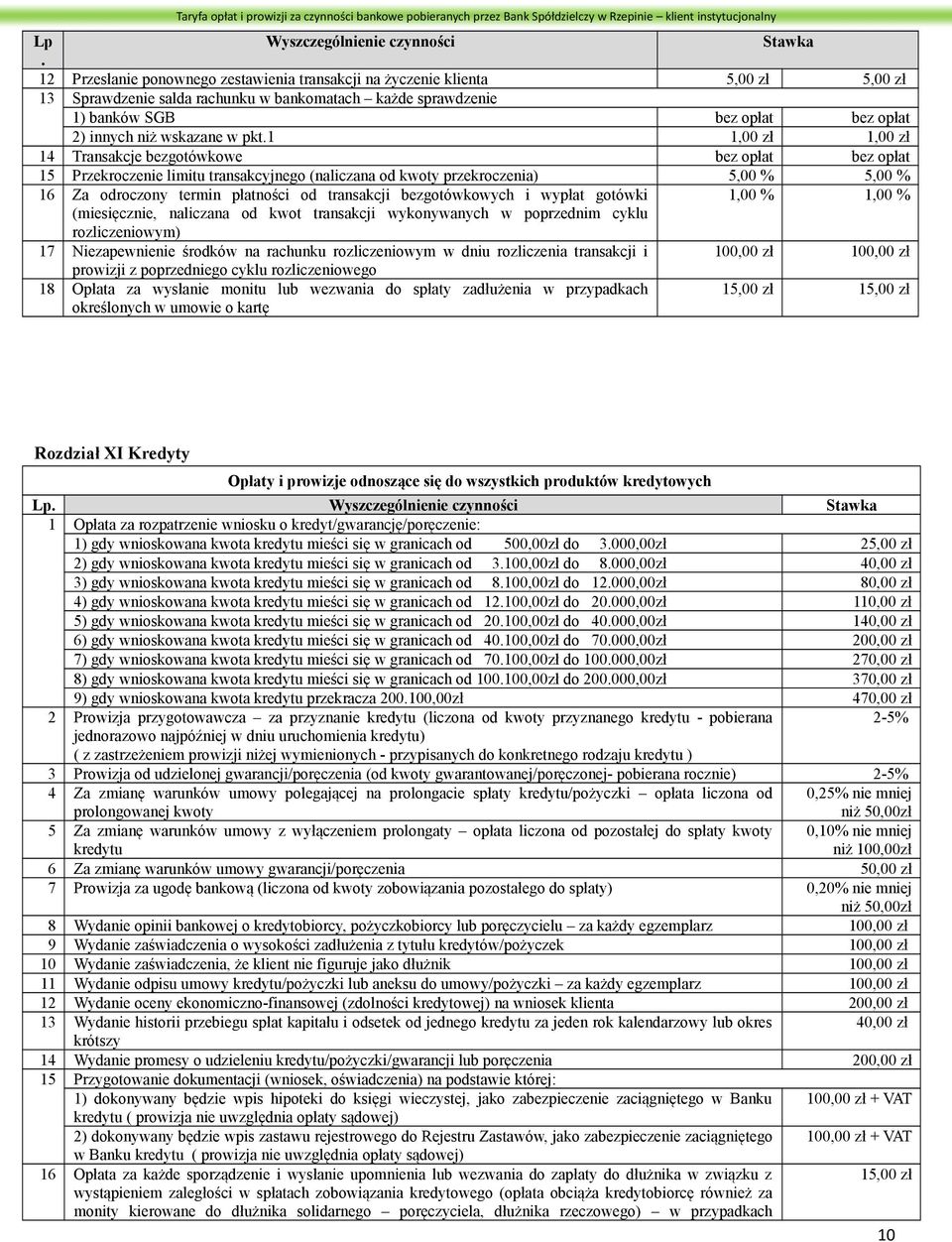 gotówki 1,00 % 1,00 % (miesięcznie, naliczana od kwot transakcji wykonywanych w poprzednim cyklu rozliczeniowym) 17 Niezapewnienie środków na rachunku rozliczeniowym w dniu rozliczenia transakcji i