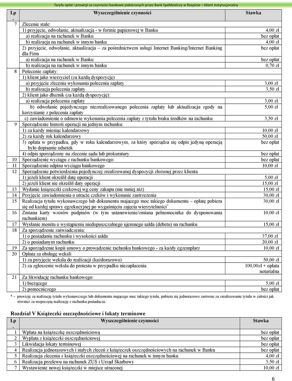 polecenia zapłaty 3,00 zł b) realizacja polecenia zapłaty 3,50 zł 2) klient jako dłużnik (za każdą dyspozycję): a) realizacja polecenia zapłaty 3,00 zł b) odwołanie pojedynczego niezrealizowanego