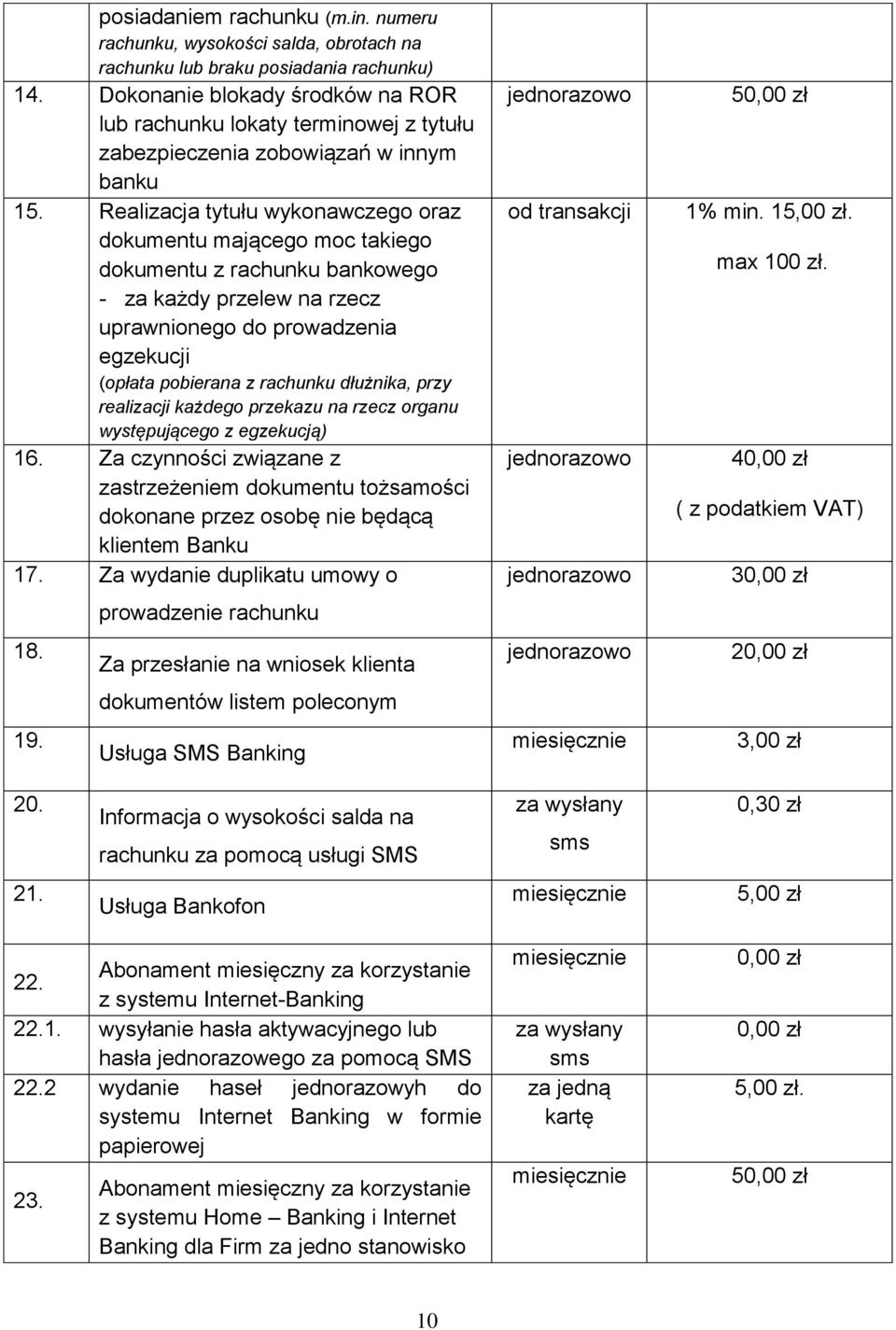 Realizacja tytułu wykonawczego oraz dokumentu mającego moc takiego dokumentu z rachunku bankowego - za każdy przelew na rzecz uprawnionego do prowadzenia egzekucji (opłata pobierana z rachunku