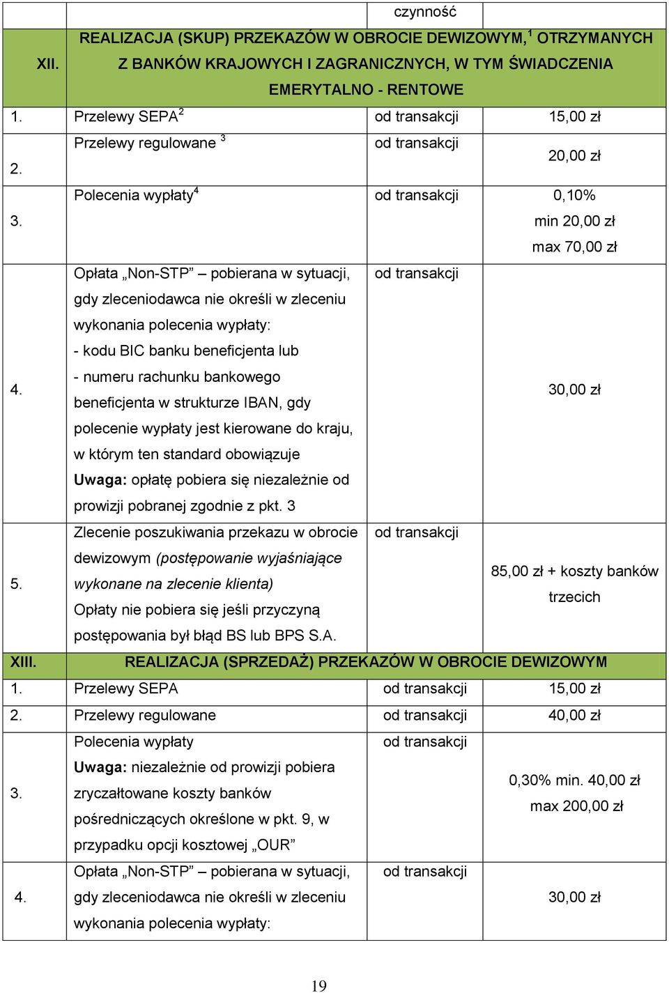 gdy zleceniodawca nie określi w zleceniu wykonania polecenia wypłaty: - kodu BIC banku beneficjenta lub - numeru rachunku bankowego beneficjenta w strukturze IBAN, gdy 30,00 zł polecenie wypłaty jest