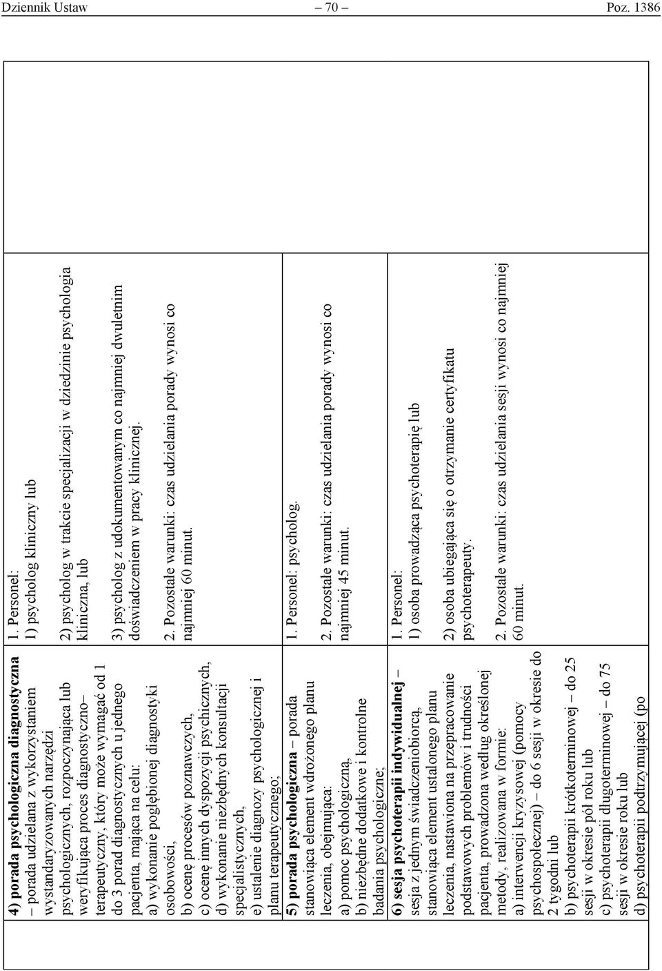 może wymagać od 1 do 3 porad diagnostycznych u jednego pacjenta, mająca na celu: a) wykonanie pogłębionej diagnostyki osobowości, b) ocenę procesów poznawczych, c) ocenę innych dyspozycji