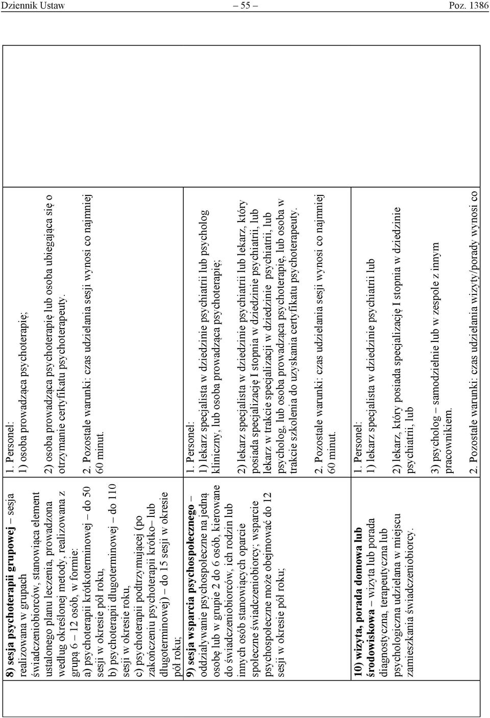 w formie: a) psychoterapii krótkoterminowej do 50 sesji w okresie pół roku, b) psychoterapii długoterminowej do 110 sesji w okresie roku, c) psychoterapii podtrzymującej (po zakończeniu psychoterapii