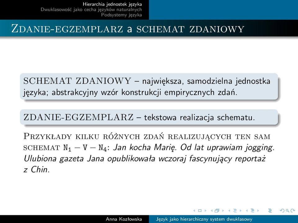 ZDANIE-EGZEMPLARZ tekstowa realizacja schematu.