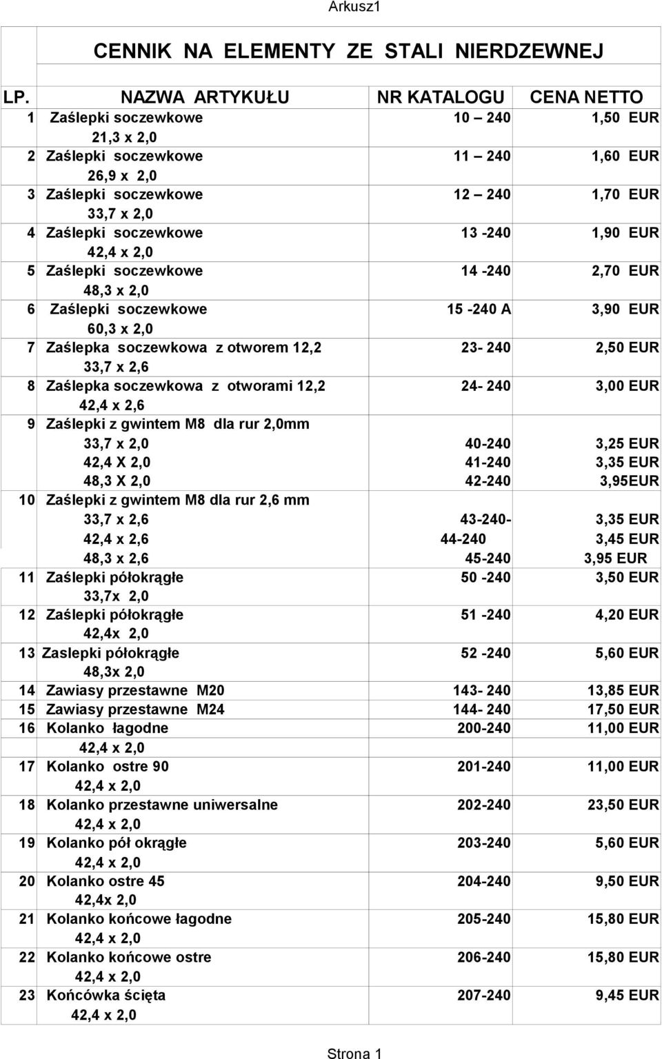 13-240 1,90 EUR 5 Zaślepki soczewkowe 14-240 2,70 EUR 6 Zaślepki soczewkowe 15-240 A 3,90 EUR 60,3 x 2,0 7 Zaślepka soczewkowa z otworem 12,2 23-240 2,50 EUR 33,7 x 2,6 8 Zaślepka soczewkowa z