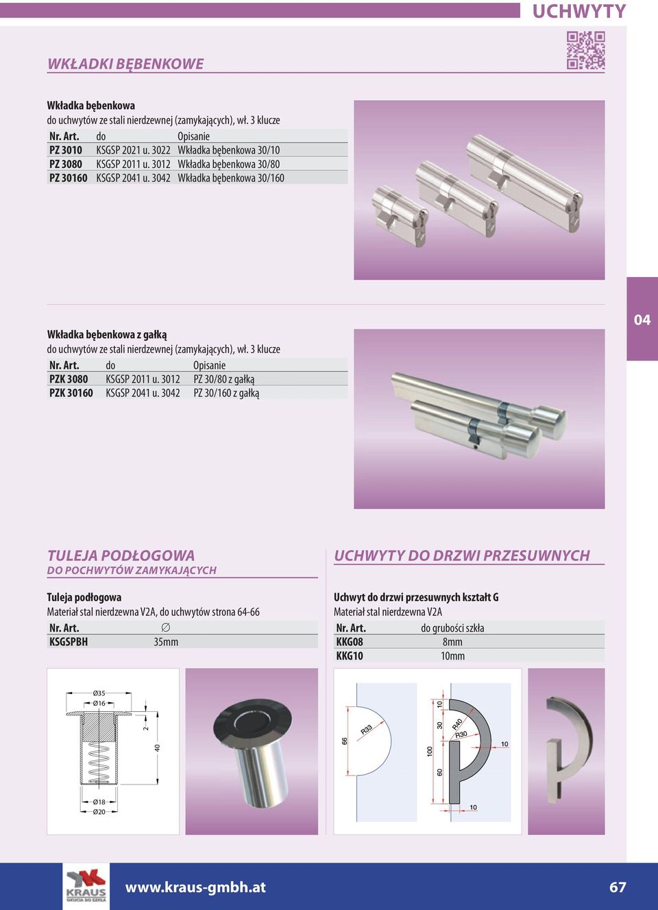 3 klucze do Opisanie PZK 3080 KSGSP 2011 u. 3012 PZ 30/80 z gałką PZK 30160 KSGSP 21 u.