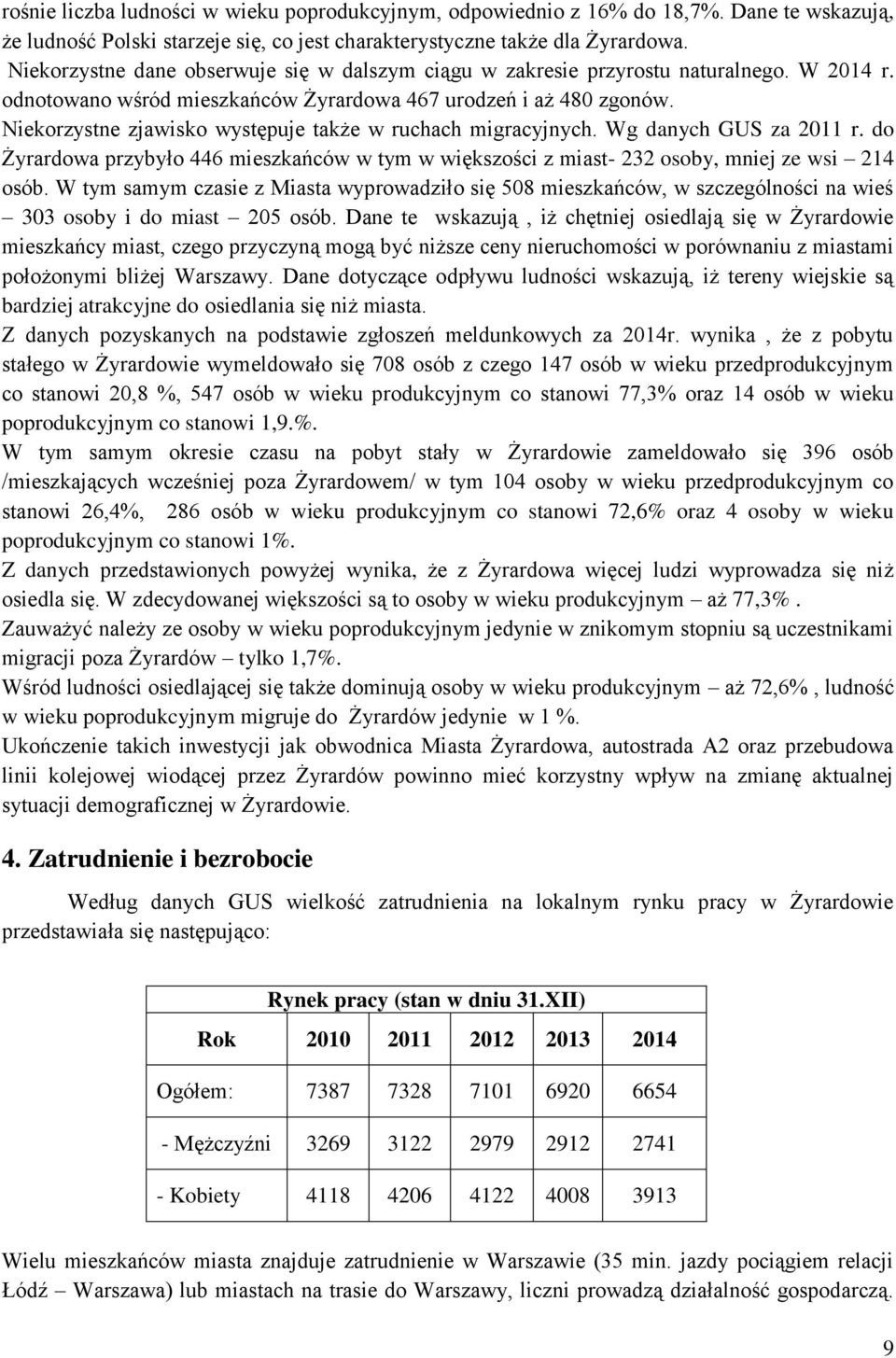 Niekorzystne zjawisko występuje także w ruchach migracyjnych. Wg danych GUS za 2011 r. do Żyrardowa przybyło 446 mieszkańców w tym w większości z miast- 232 osoby, mniej ze wsi 214 osób.