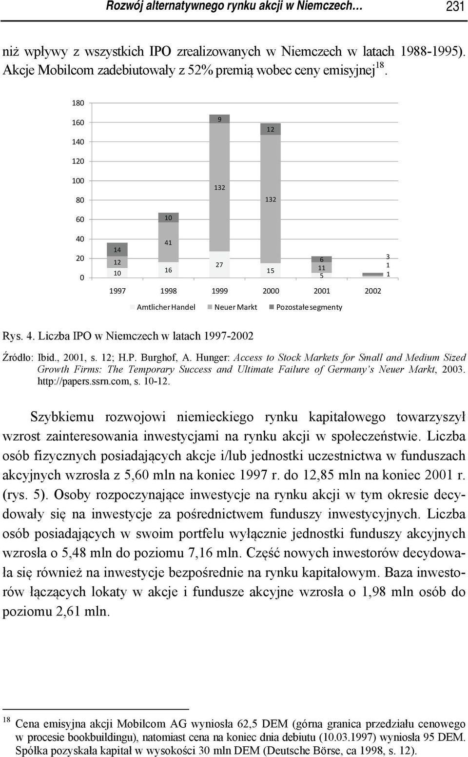 , 2001, s. 12; H.P. Burghof, A. Hunger: Access to Stock Markets for Small and Medium Sized Growth Firms: The Temporary Success and Ultimate Failure of Germany s Neuer Markt, 2003. http://papers.ssrn.