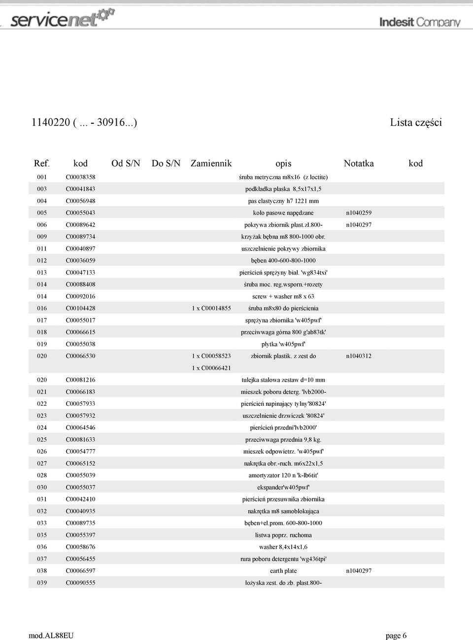 pasowe napędzane n1040259 006 C00089642 pokrywa zbiornik plast.zł.800- n1040297 009 C00089734 krzyżak bębna m8 800-1000 obr.