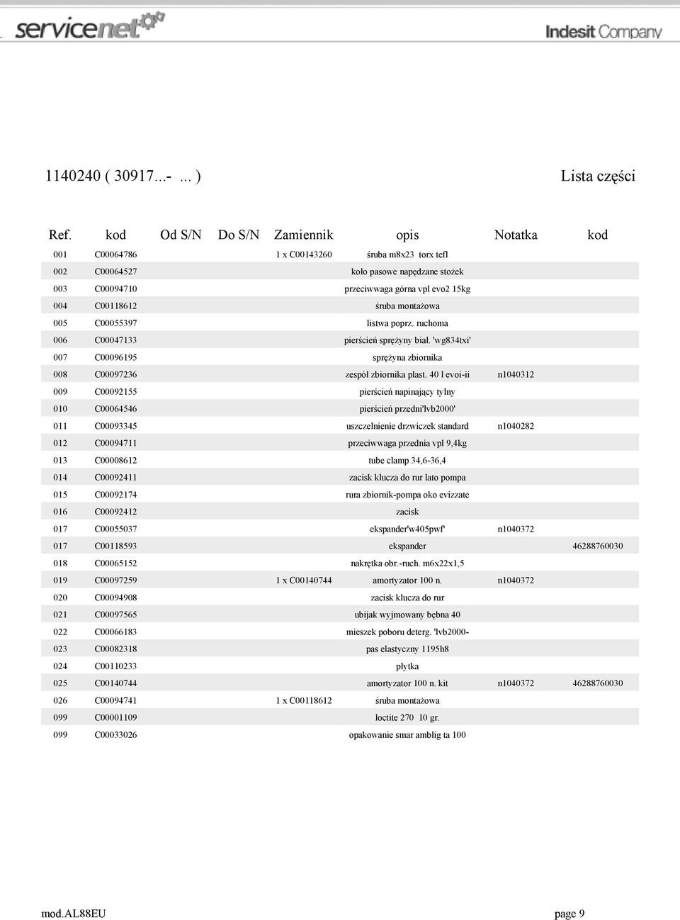 śruba montażowa 005 C00055397 listwa poprz. ruchoma 006 C00047133 pierścień sprężyny biał. 'wg834txi' 007 C00096195 sprężyna zbiornika 008 C00097236 zespół zbiornika plast.