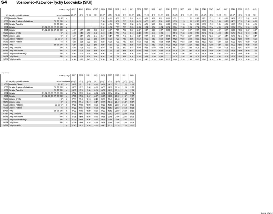 (D1) (1) (7) (D1) 0,000 Sosnowiec Główny S1, S2 o 5:52 6:22 6:53 7:21 7:51 8:22 8:52 9:22 9:52 10:22 10:51 11:21 11:52 12:22 12:51 13:22 13:52 14:22 14:52 15:22 15:52 16:22 3,366 Katowice Szopienice