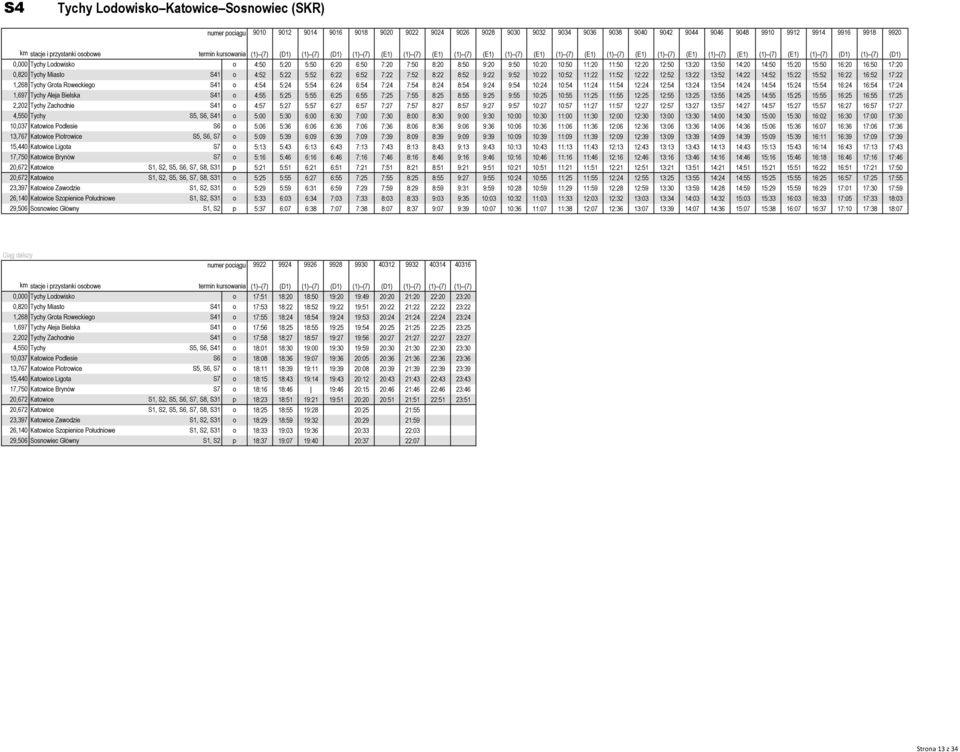 (7) (D1) 0,000 Tychy Lodowisko o 4:50 5:20 5:50 6:20 6:50 7:20 7:50 8:20 8:50 9:20 9:50 10:20 10:50 11:20 11:50 12:20 12:50 13:20 13:50 14:20 14:50 15:20 15:50 16:20 16:50 17:20 0,820 Tychy Miasto