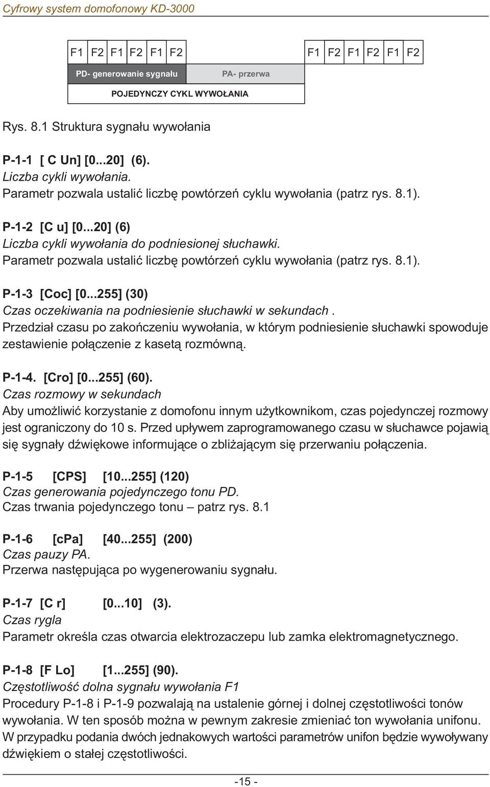 Parametr pozwala ustaliæ liczbê powtórzeñ cyklu wywo³ania (patrz rys. 8.1). P-1-3 [Coc] [0...55] (30) Czas oczekiwania na podniesienie s³uchawki w sekundach.