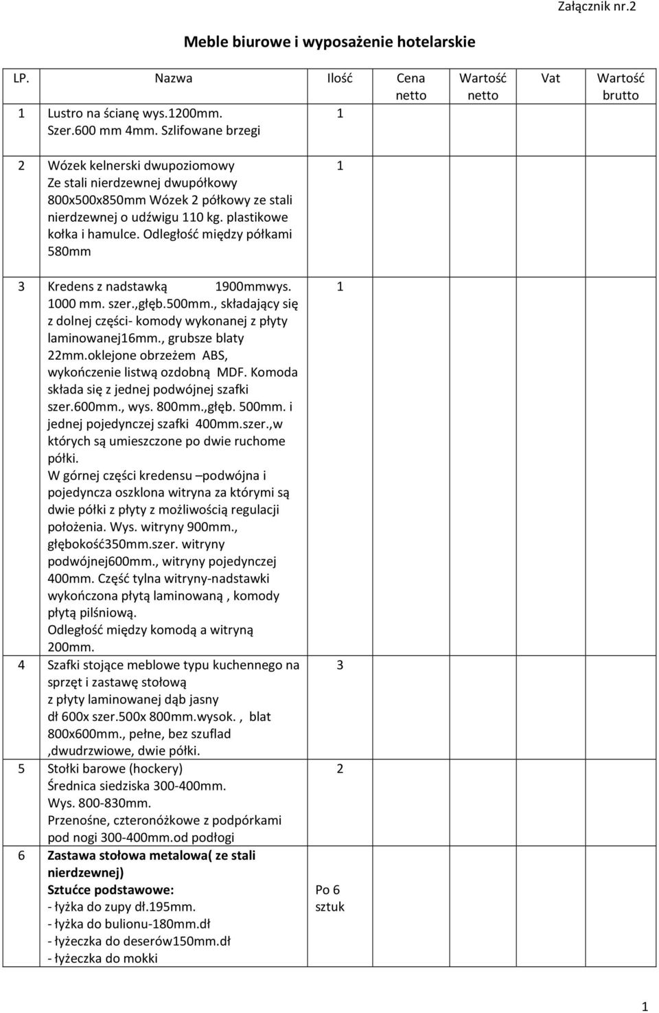 plastikowe kołka i hamulce. Odległość między półkami 580mm 3 Kredens z nadstawką 900mmwys. 000 mm. szer.,głęb.500mm., składający się z dolnej części- komody wykonanej z płyty laminowanej6mm.