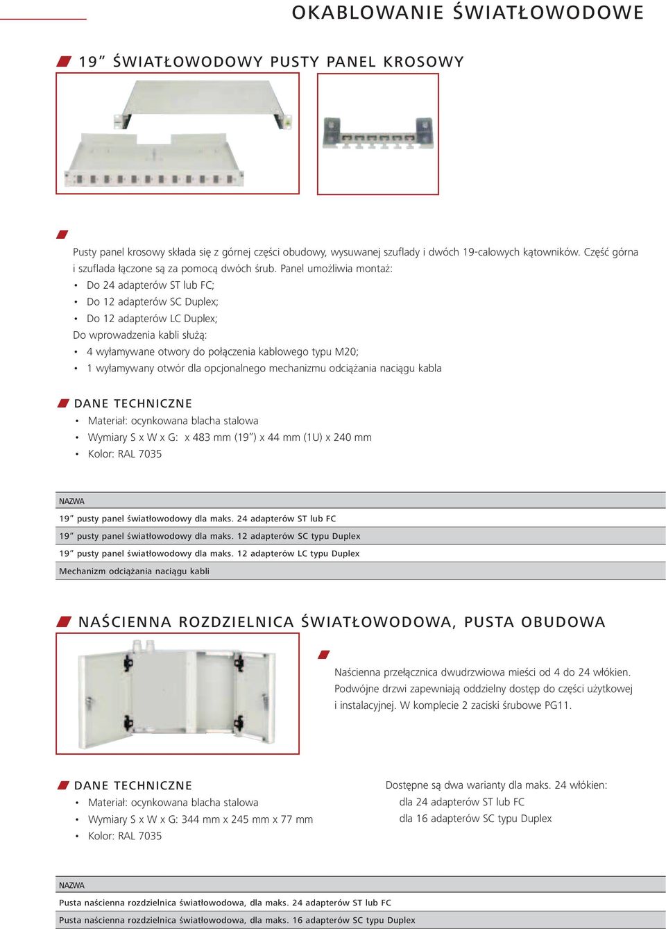 Panel umożliwia montaż: Do 24 adapterów ST lub FC; Do 12 adapterów SC Duplex; Do 12 adapterów LC Duplex; Do wprowadzenia kabli służą: 4 wyłamywane otwory do połączenia kablowego typu M20; 1