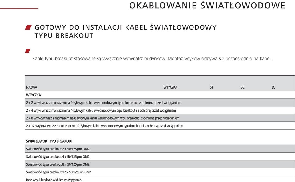 breakout i z ochroną przed wciąganiem 2 x 8 wtyków wraz z montażem na 8-żyłowym kablu wielomodowym typu breakout i z ochroną przed wciąganiem 2 x 12 wtyków wraz z montażem na 12-żyłowym kablu