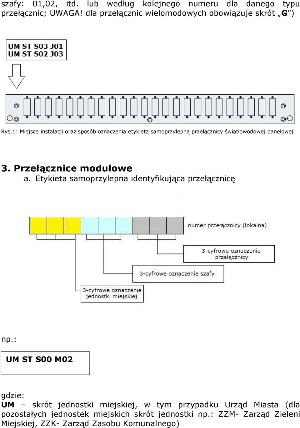 1: Miejsce instalacji oraz sposób oznaczenia etykietą samoprzylepną przełącznicy światłowodowej panelowej 3.