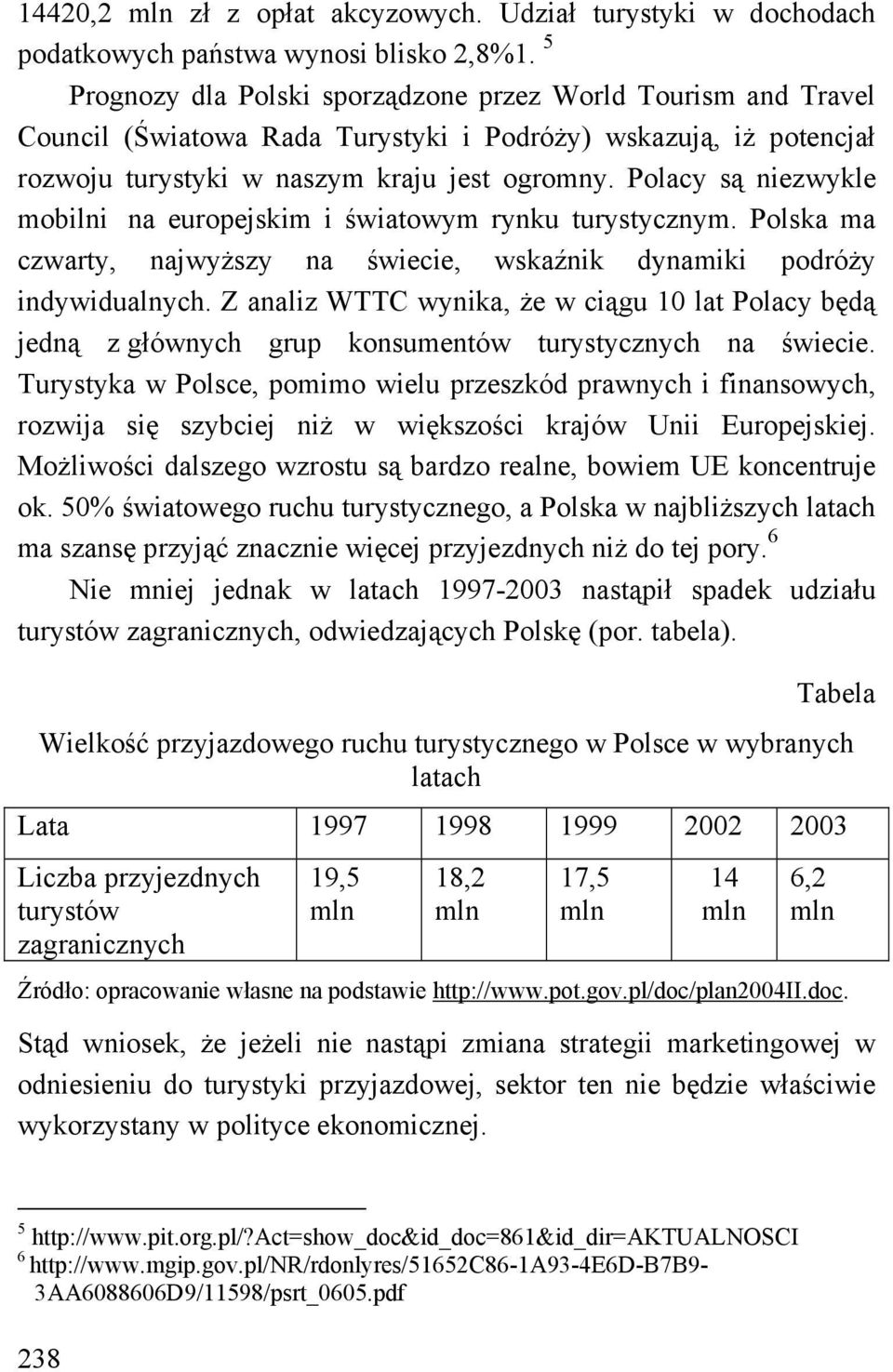 Polacy są niezwykle mobilni na europejskim i światowym rynku turystycznym. Polska ma czwarty, najwyższy na świecie, wskaźnik dynamiki podróży indywidualnych.