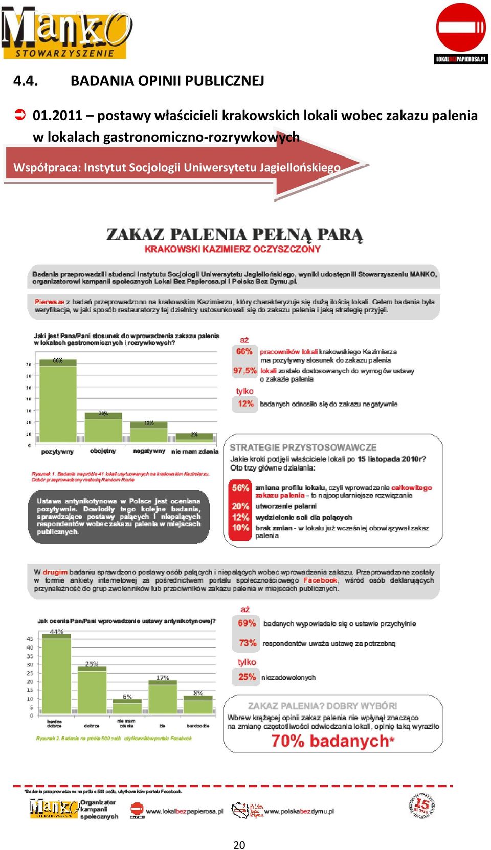 zakazu palenia w lokalach