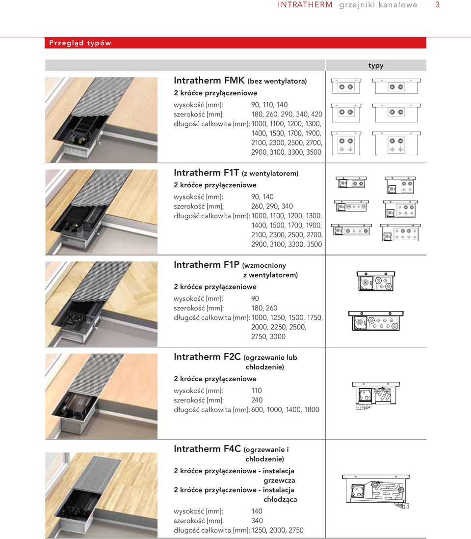 260, 290, 340 długość całkowita [mm]: 1000, 1100, 1200, 1300, 1400, 1500, 1700, 1900, 2100, 2300, 2500, 2700, 2900, 3100, 3300, 3500 Intratherm F1P (wzmocniony z wentylatorem) 2 króćce przyłączeniowe