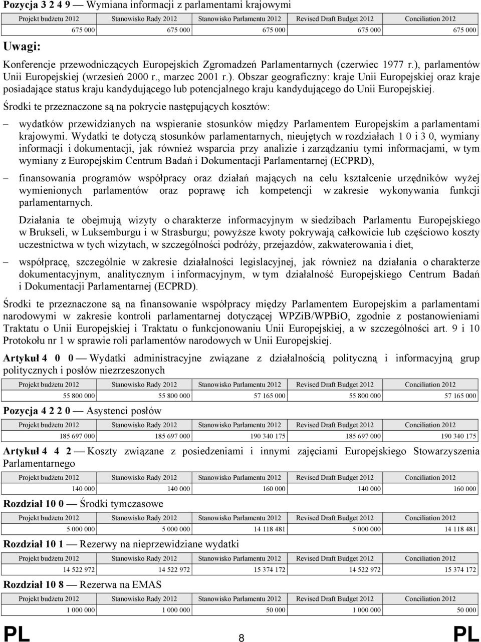 Środki te przeznczone są n pokrycie nstępujących kosztów: wydtków przewidzinych n wspiernie stosunków między Prlmentem Europejskim prlmentmi krjowymi.