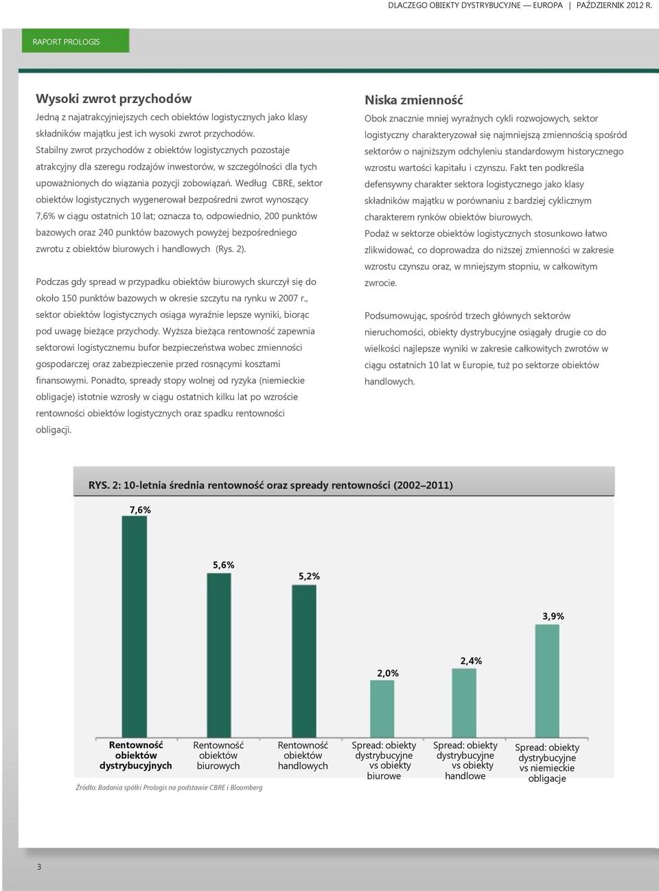 Stabilny zwrot przychodów z obiektów logistycznych pozostaje atrakcyjny dla szeregu rodzajów inwestorów, w szczególności dla tych upoważnionych do wiązania pozycji zobowiązań.