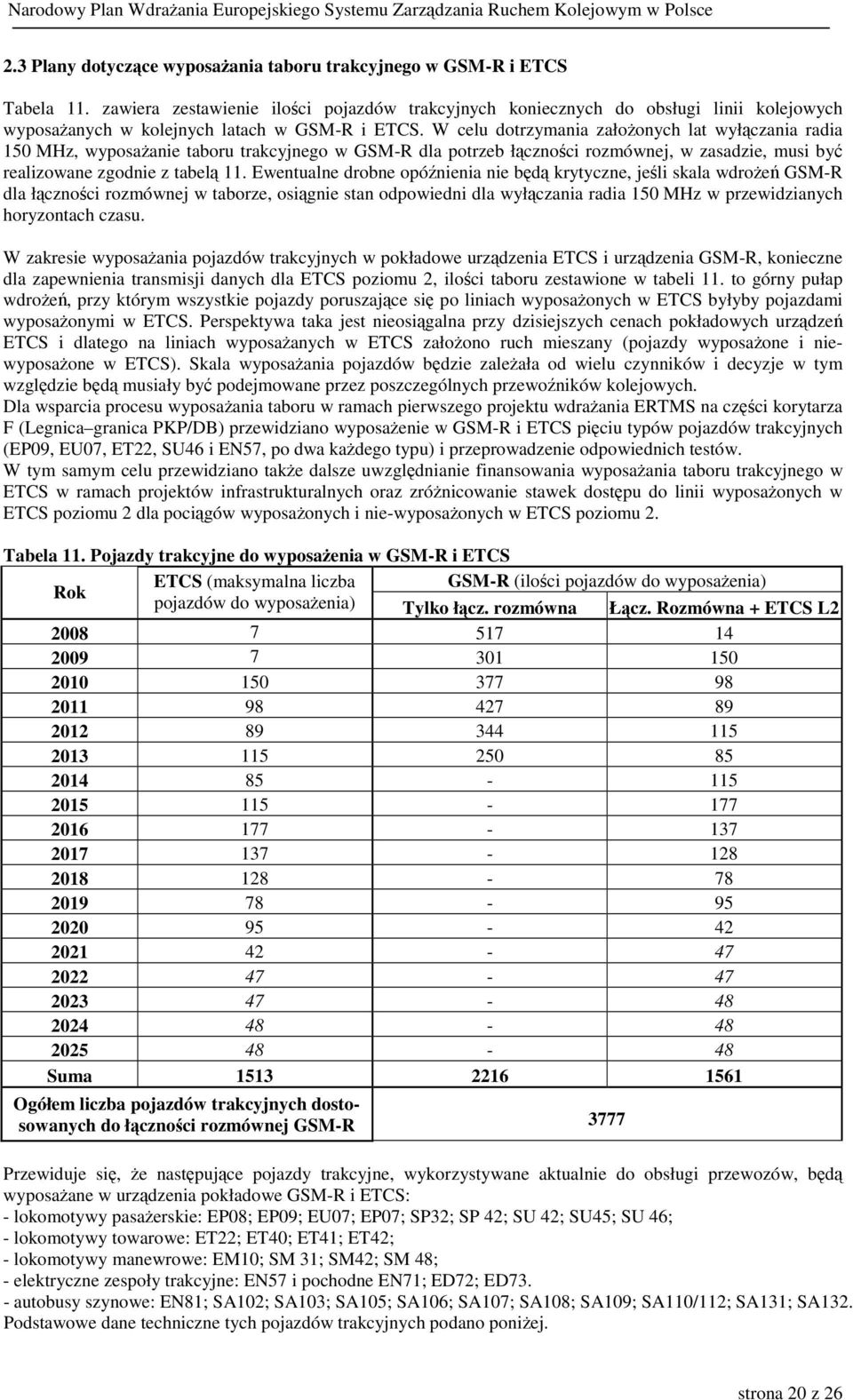 W celu dotrzymania założonych lat wyłączania radia 150 MHz, wyposażanie taboru trakcyjnego w GSM-R dla potrzeb łączności rozmównej, w zasadzie, musi być realizowane zgodnie z tabelą 11.