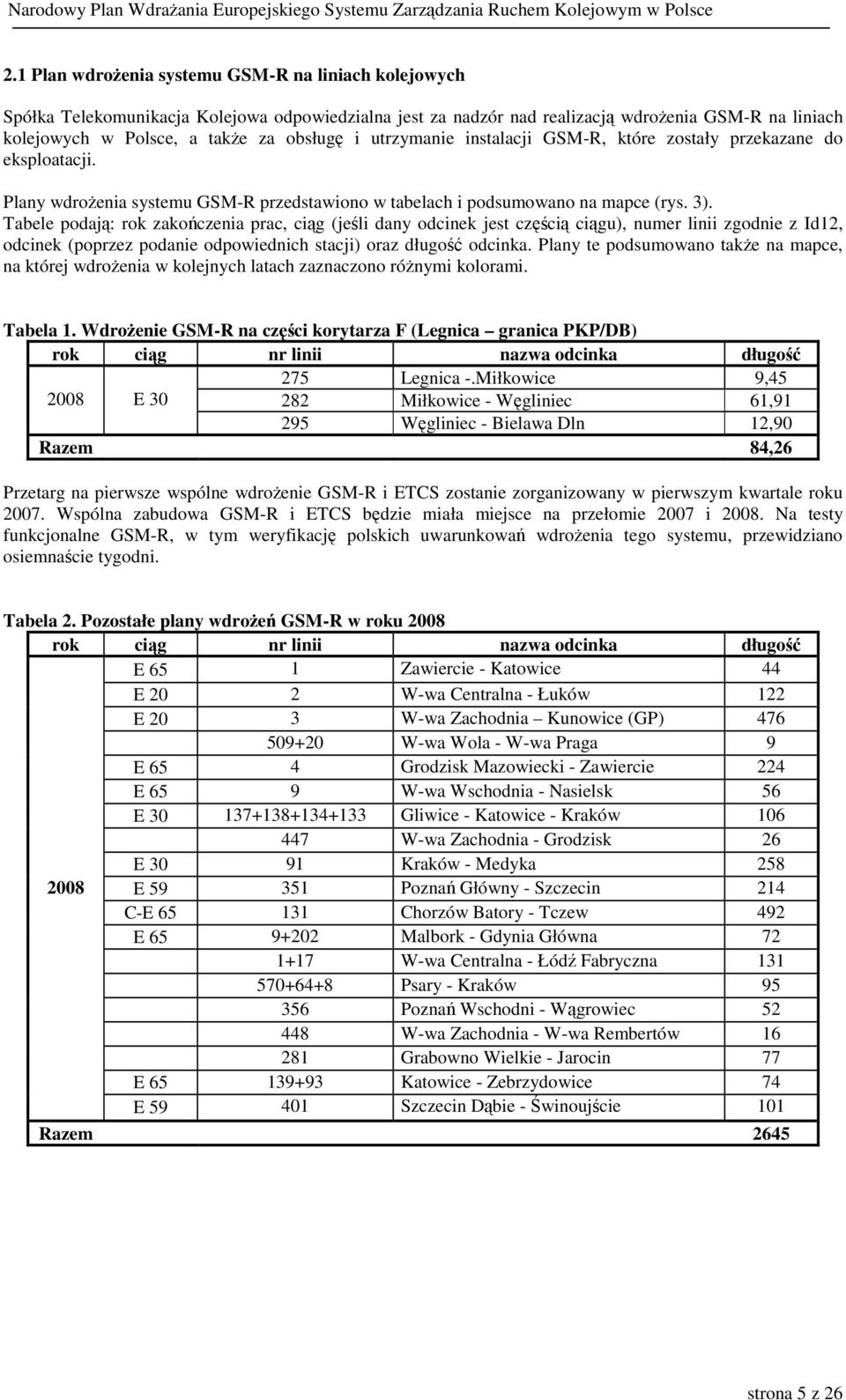 Tabele podają: rok zakończenia prac, ciąg (jeśli dany odcinek jest częścią ciągu), numer linii zgodnie z Id12, odcinek (poprzez podanie odpowiednich stacji) oraz długość odcinka.