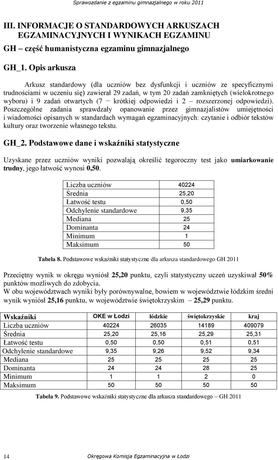 otwartych (7 krótkiej odpowiedzi i 2 rozszerzonej odpowiedzi).