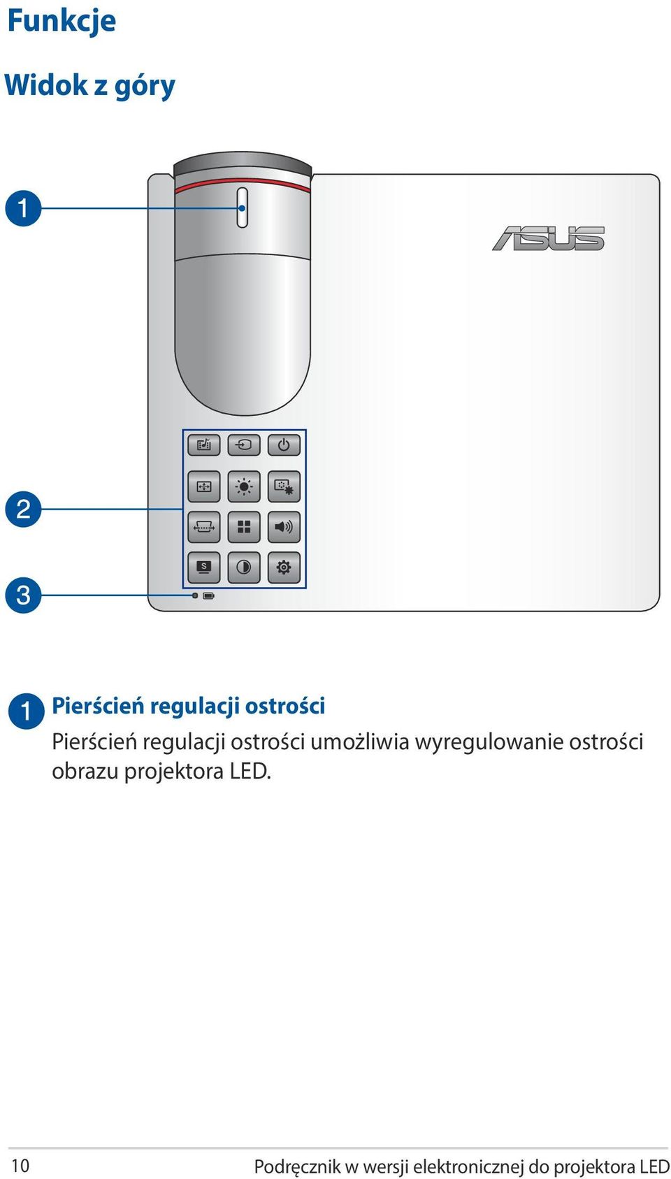 wyregulowanie ostrości obrazu projektora LED.