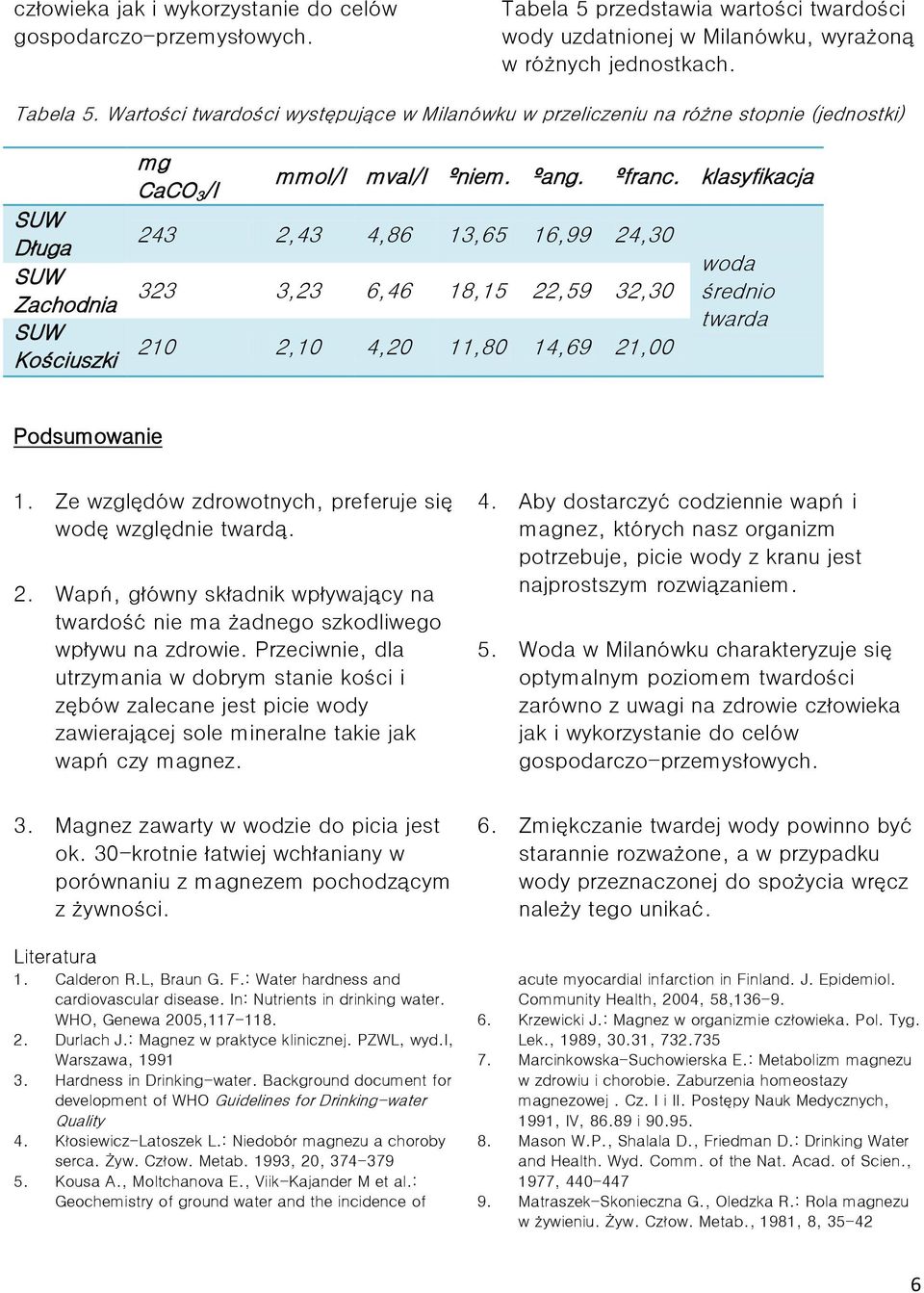 Ze względów zdrowotnych, preferuje się wodę względnie twardą. 2. Wapń, główny składnik wpływający na twardość nie ma żadnego szkodliwego wpływu na zdrowie.