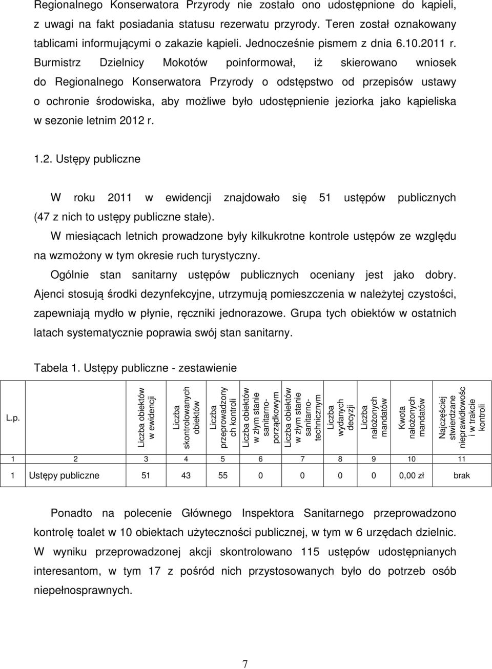 Burmistrz Dzielnicy Mokotów poinformował, iż skierowano wniosek do Regionalnego Konserwatora Przyrody o odstępstwo od przepisów ustawy o ochronie środowiska, aby możliwe było udostępnienie jeziorka