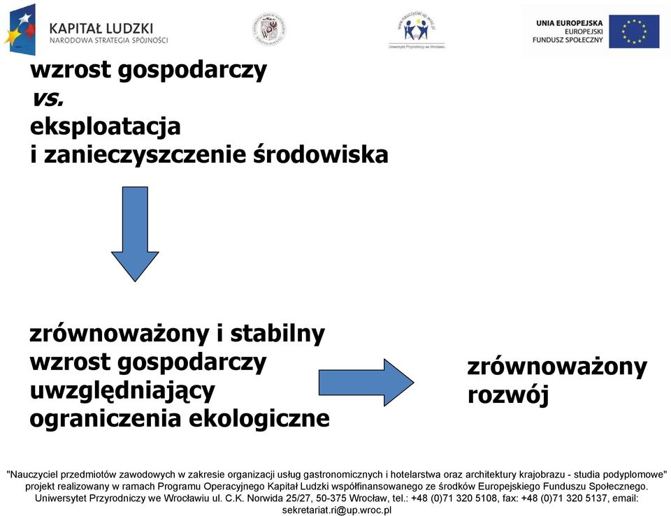 środowiska zrównoważony i stabilny wzrost