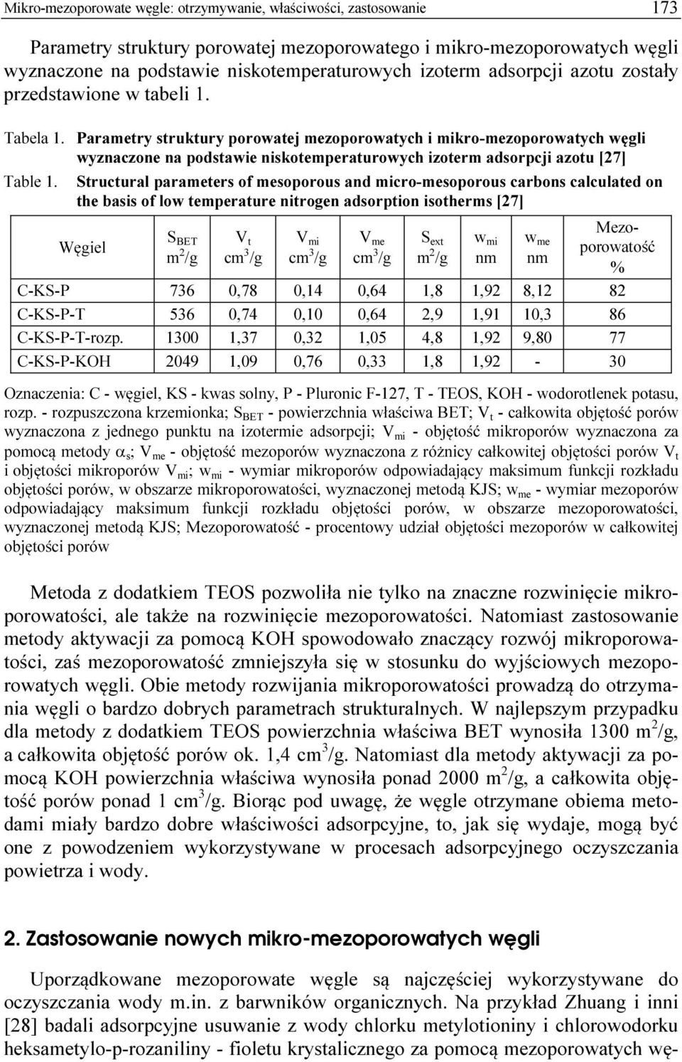 Parametry struktury porowatej mezoporowatych i mikro-mezoporowatych węgli wyznaczone na podstawie niskotemperaturowych izoterm adsorpcji azotu [27] Table 1.