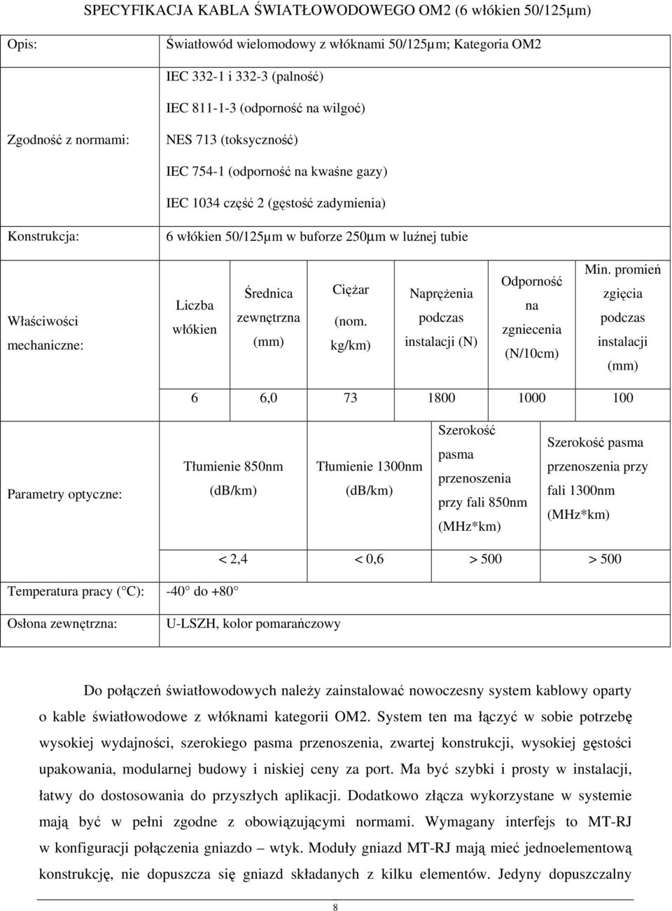 Liczba włókien Średnica zewnętrzna (mm) Ciężar (nom. kg/km) Naprężenia podczas instalacji (N) Odporność na zgniecenia (N/10cm) Min.