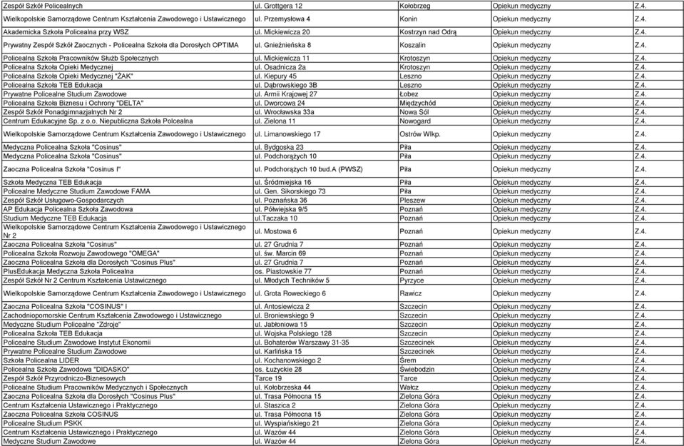 Mickiewicza 11 Krotoszyn Opiekun medyczny Z.4. Policealna Szkoła Opieki Medycznej ul. Osadnicza 2a Krotoszyn Opiekun medyczny Z.4. Policealna Szkoła Opieki Medycznej "ŻAK" ul.