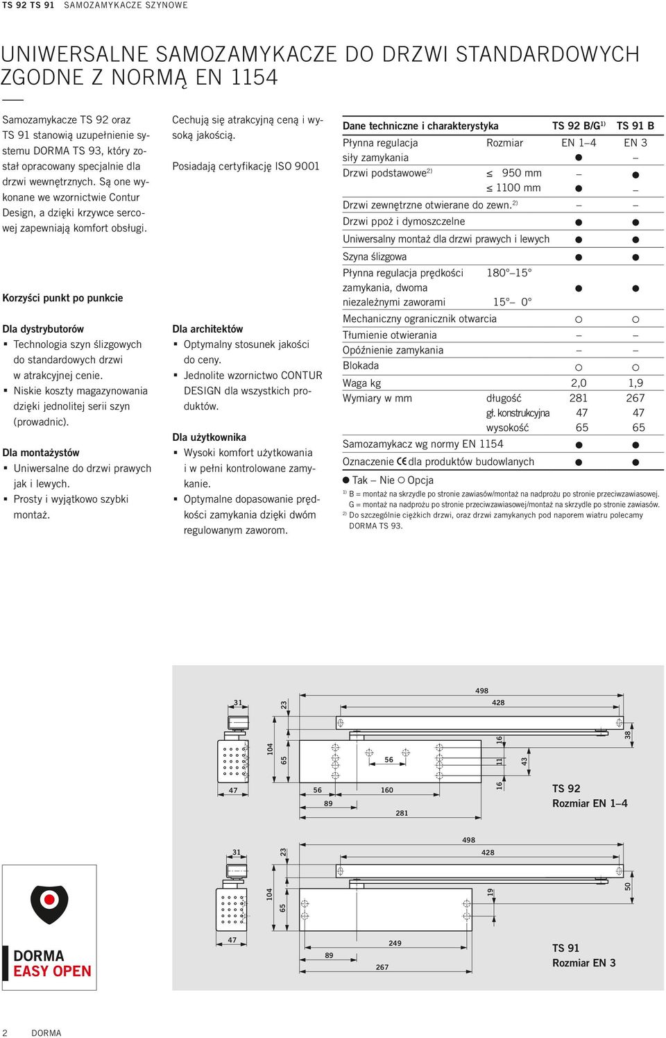 Korzyści punkt po punkcie Dla dystrybutorów Technologia szyn ślizgowych do standardowych drzwi w atrakcyjnej cenie. Niskie koszty magazynowania dzięki jednolitej serii szyn (prowadnic).