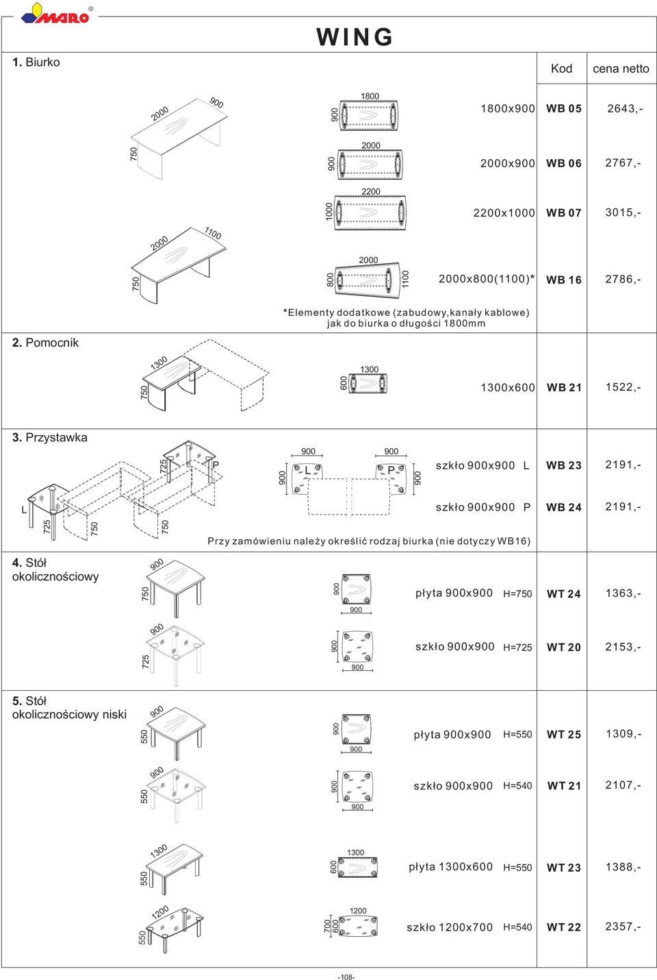 Przystawka 7 2 5 P L P x L WB 23 2191,- L x P WB 24 2191,- 7 2 5 P rzy zamówieniu należy określić rodzaj biurka (nie dotyczy WB16) 4.