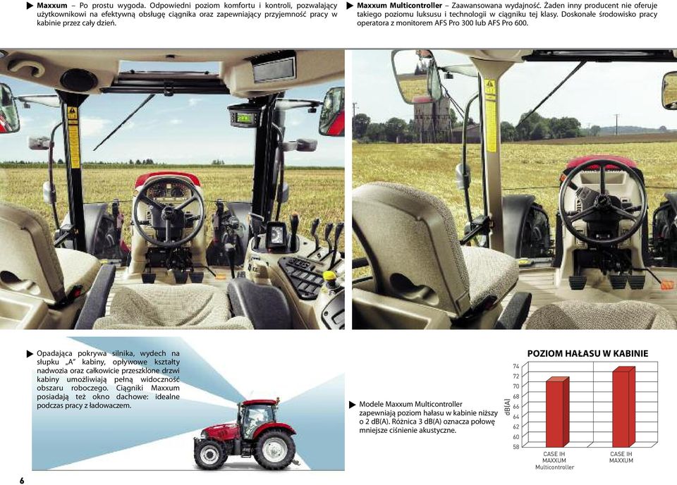 Doskonałe środowisko pracy operatora z monitorem AFS Pro 300 ub AFS Pro 600.