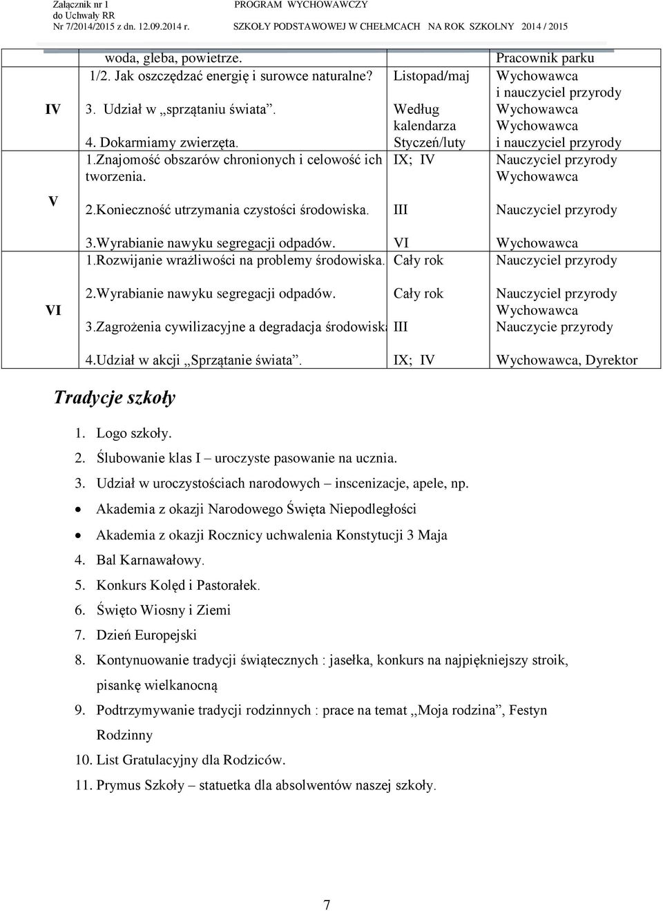 Rozwijanie wrażliwości na problemy środowiska. 2.Wyrabianie nawyku segregacji odpadów. 3.Zagrożenia cywilizacyjne a degradacja środowiska. Nauczycie przyrody 4.Udział w akcji Sprzątanie świata.