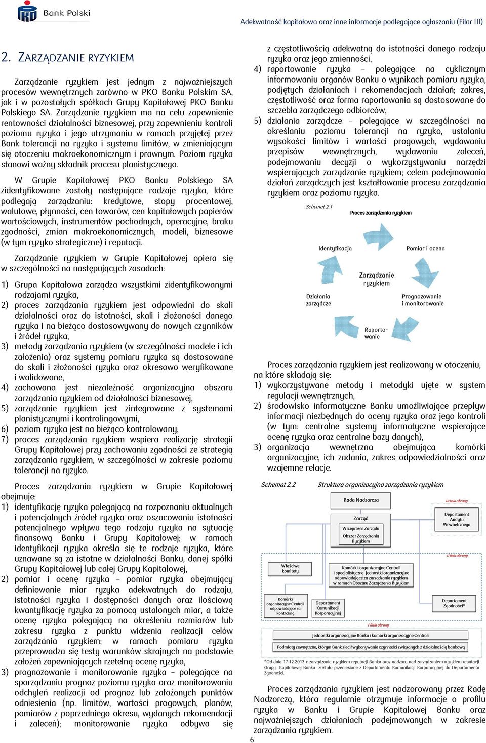 systemu limitów, w zmieniającym się otoczeniu makroekonomicznym i prawnym. Poziom ryzyka stanowi ważny składnik procesu planistycznego.