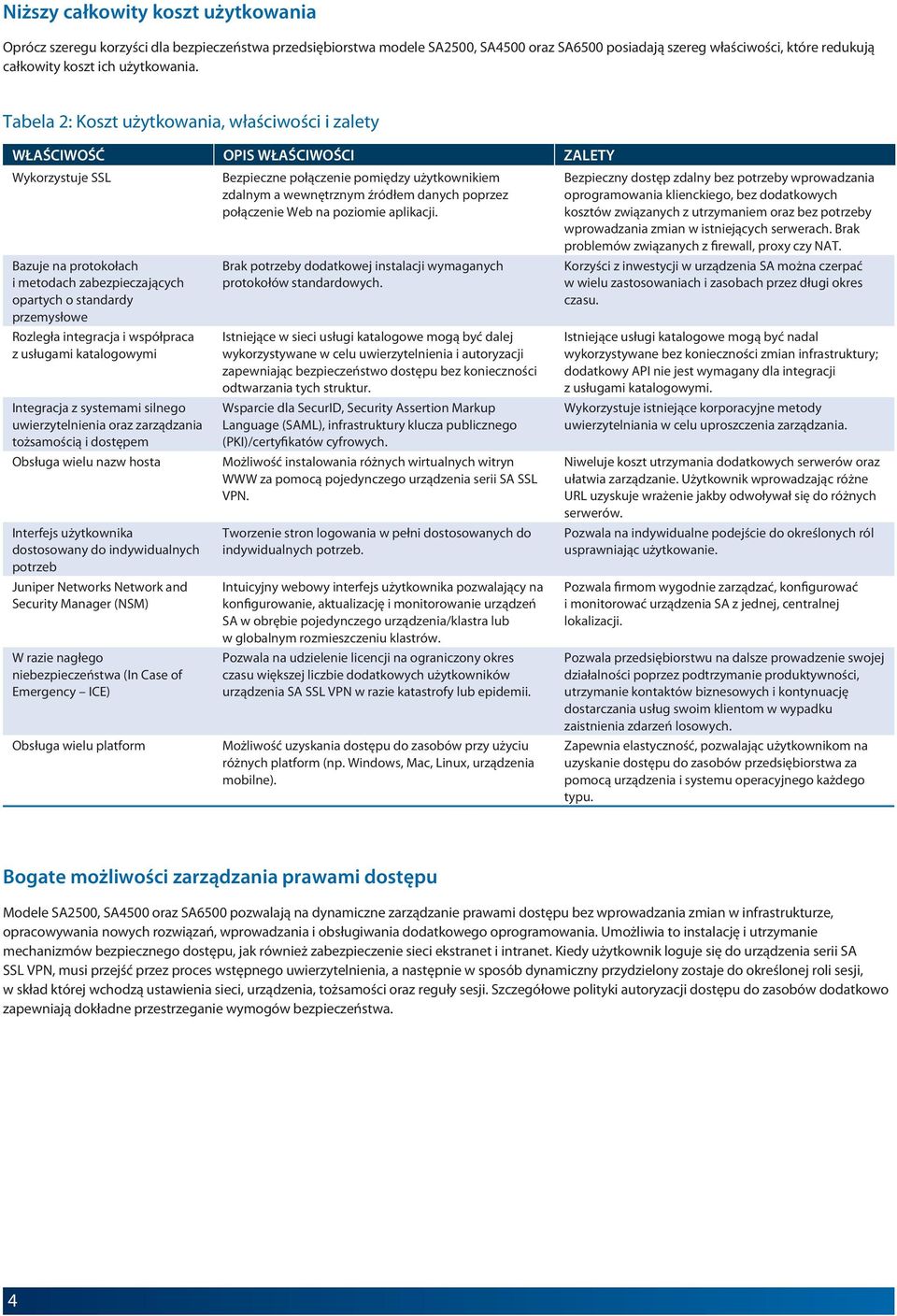 Tabela 2: Koszt użytkowania, właściwości i zalety WŁAŚCIWOŚĆ OPIS WŁAŚCIWOŚCI ZALETY Wykorzystuje SSL Bezpieczne połączenie pomiędzy użytkownikiem zdalnym a wewnętrznym źródłem danych poprzez