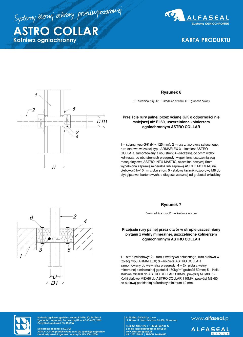 przegrody, wypełniona uszczelniającą masą akrylową ASTRO INTU MASTIC, szczelina powyżej 5mm wypełniona zaprawą mineralną lub zaprawą ASRTO MORTAR na głębokość h=10mm z obu stron; 5 - stalowy łącznik