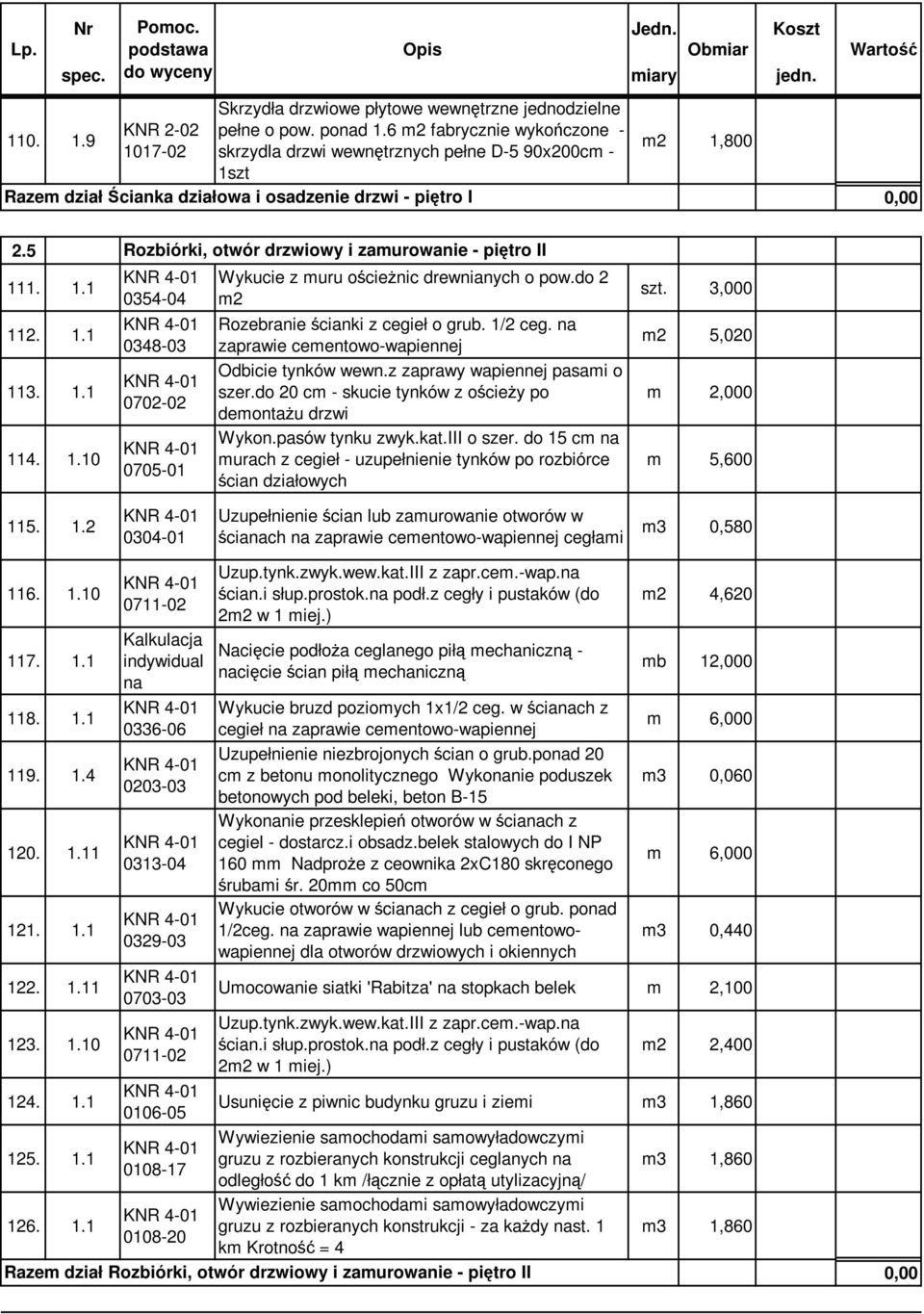 zt Razem dział Ścianka działowa i osadzenie drzwi - piętro I m2 1,800 2.5 111. 1.1 112. 1.1 113. 1.1 114. 1.10 Rozbiórki, otwór drzwiowy i zamurowanie - piętro II 0354-04 0348-03 0702-02 0705-01 Wykucie z muru ościeŝnic drewnianych o pow.